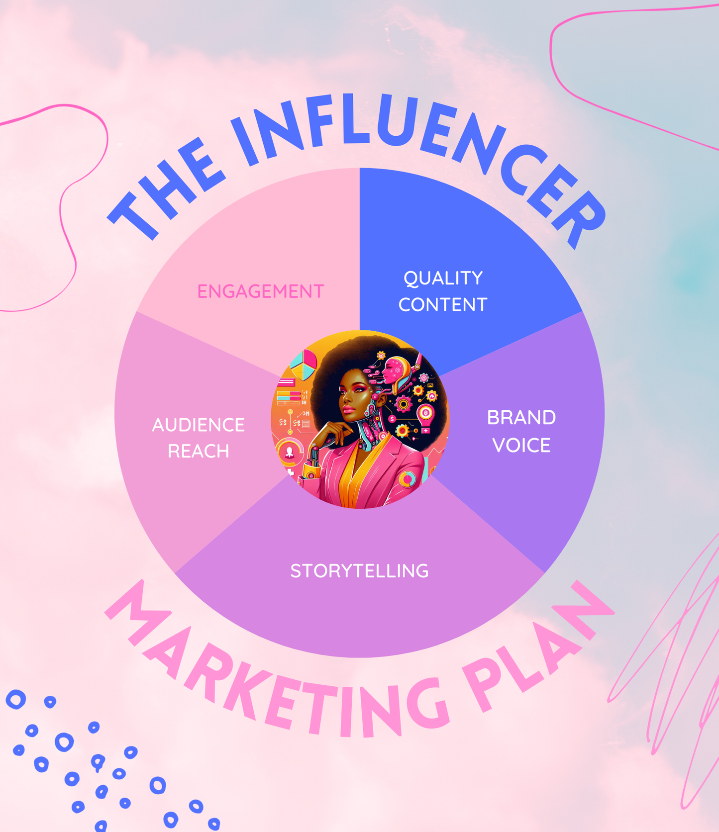 2026 Aligned & Divine Growth Planner | Self-Care, & Social Media Focused
